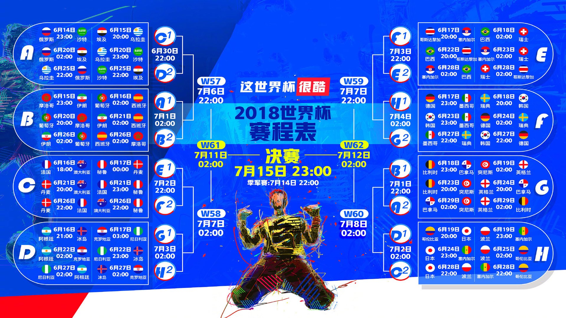 世界体操单项赛新星入选国家重点培养名单,体操世界级比赛